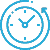 Timing Strategies